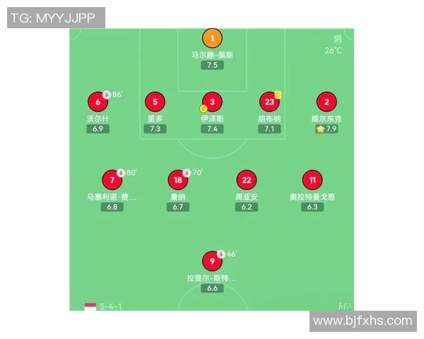 深圳足球队进攻战术解析与球员表现深度剖析